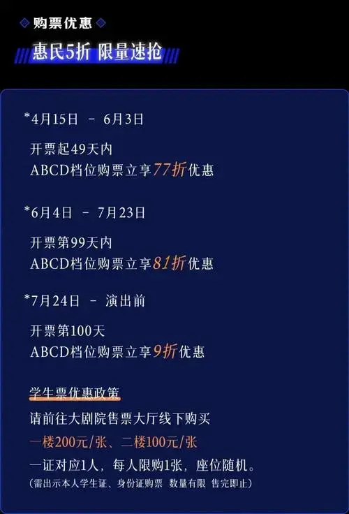重磅开票 | 话剧《西游》颠覆式演绎 