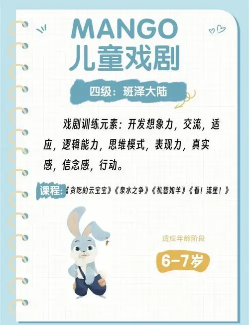 暑假儿童戏剧:开启孩子的无限可能!