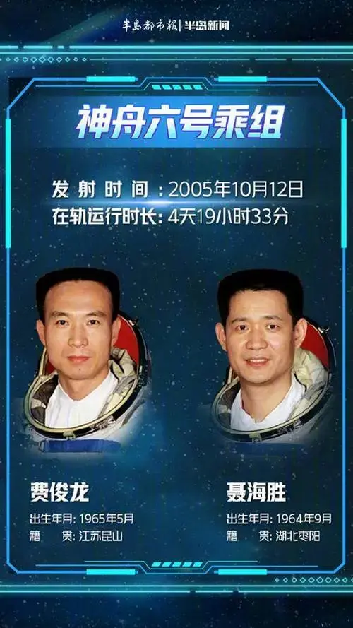 特别策划丨星辰大海,再启新程!中国航天英雄谱来了