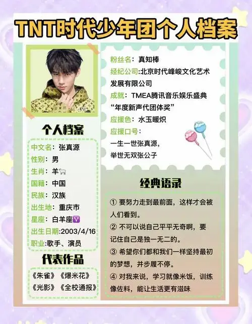 重庆追星指南:tnt时代少年团全档案