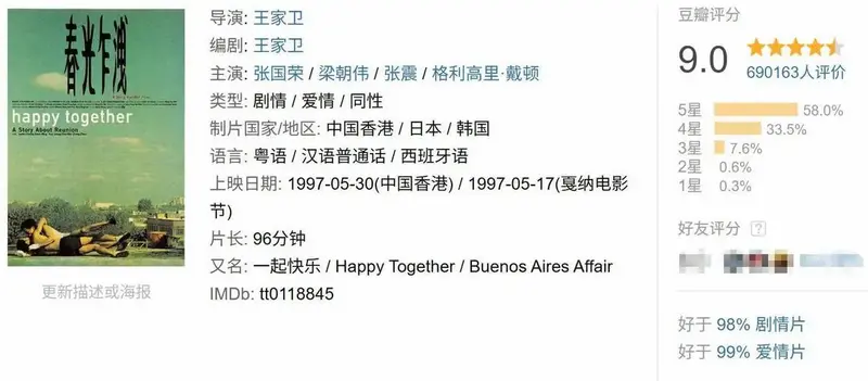 豆瓣8.9分以上的港片,我只找到12部
