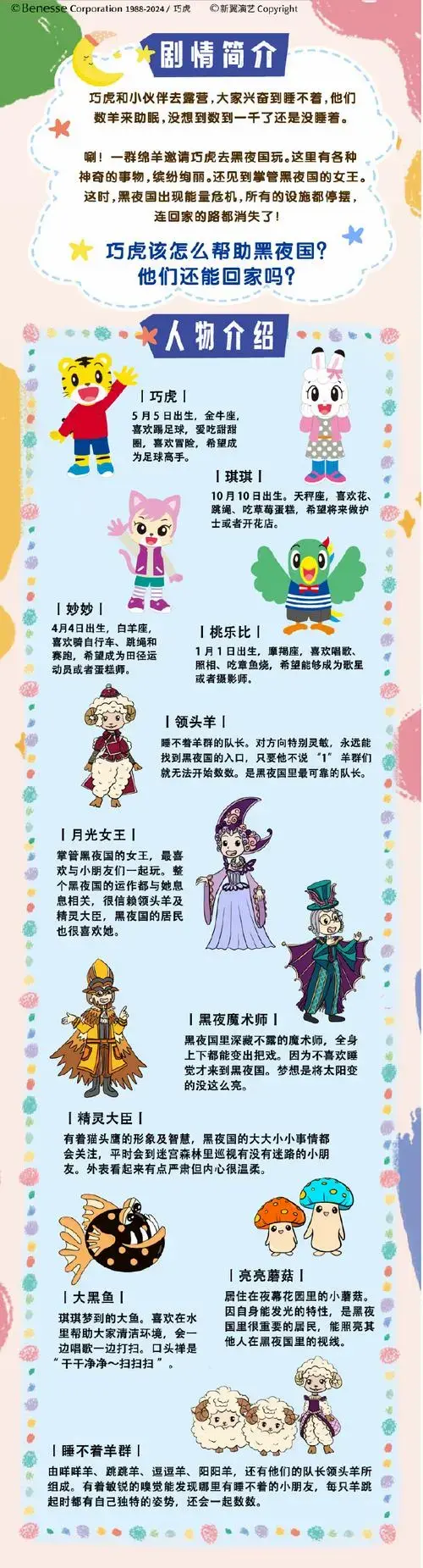 2024秋冬大型巧虎舞台剧《黑夜国的奇妙旅行》全国巡演进行中!