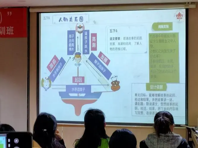 特级教师解用幸报告《如何让人物形象鲜活起来》