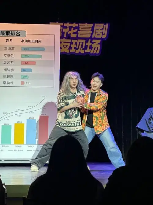 开心麻花沉浸式演出【花好月圆】-大众点评
