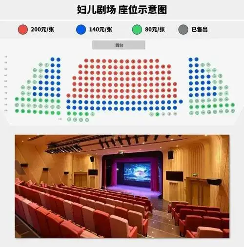 儿童全票在线选座 电子票入场限时特惠 领券6折【演出票价】实际以
