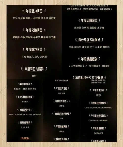 微博2024年度盛典获奖名单揭晓!
