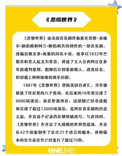 世界四大经典音乐剧推荐,你听过几部?