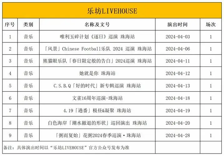 2024年4月份演出排期表_1(1).png