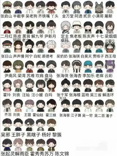 《盗墓笔记》全员大合照,谁最帅?