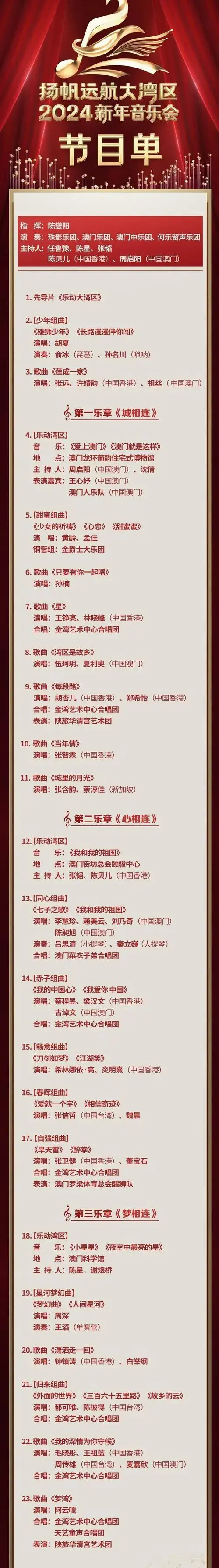央视大湾区2024新年音乐会节目单发布,众星云集,主持阵容有惊喜