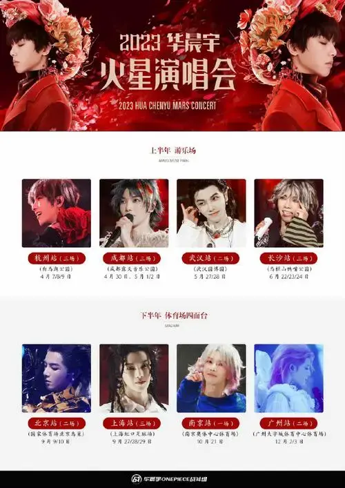 2024年微博演唱会报告】十大热搜演唱会top3:华晨宇火星演唱会微博