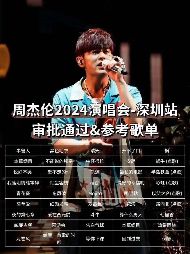 周杰伦2024演唱会·深圳站获批!可蹲票.家人们!周杰伦20 - 抖音
