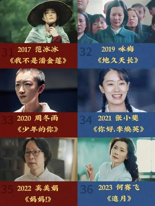 金鸡奖历届最佳女主角盘点谁是你心中的最佳女主角