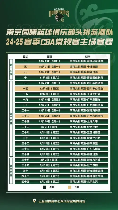 票务202425赛季套票火热销售中早鸟优惠倒计时
