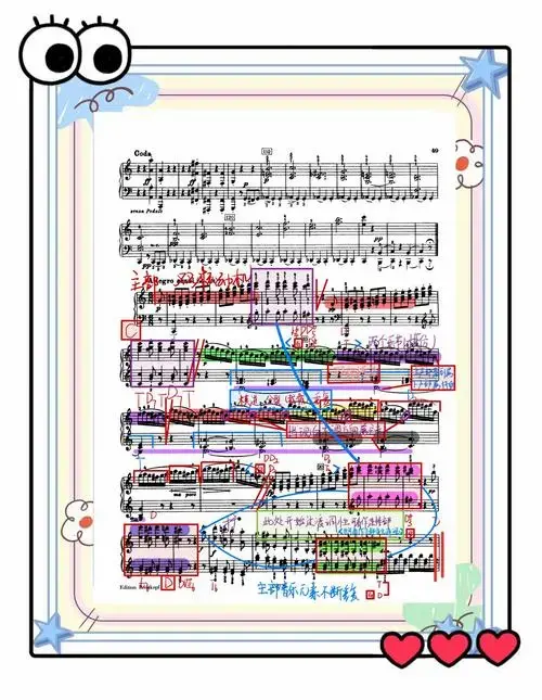 🎹贝多芬《钢琴奏鸣曲》深度解析