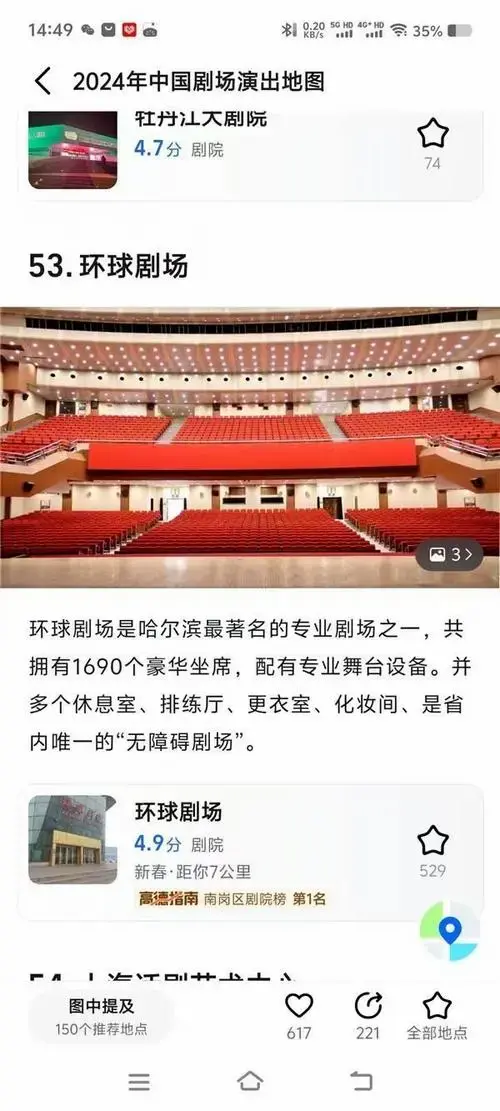 哈尔滨多家剧场入选首批2024中国剧场演艺地图