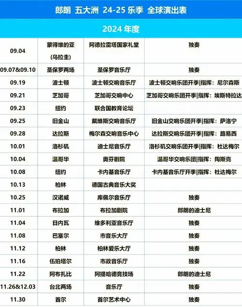 郎朗2024-25年全球巡演时间表