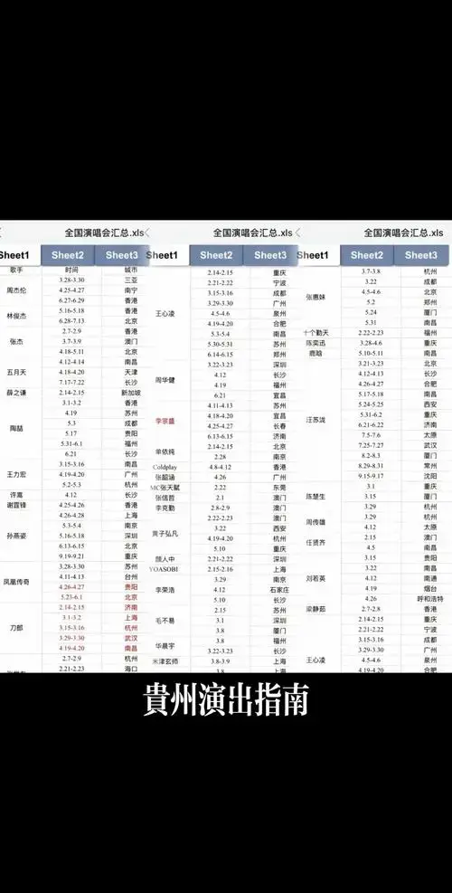 2025演唱会
2月演出日历更新!演出市场继续火热,又一 - 抖音