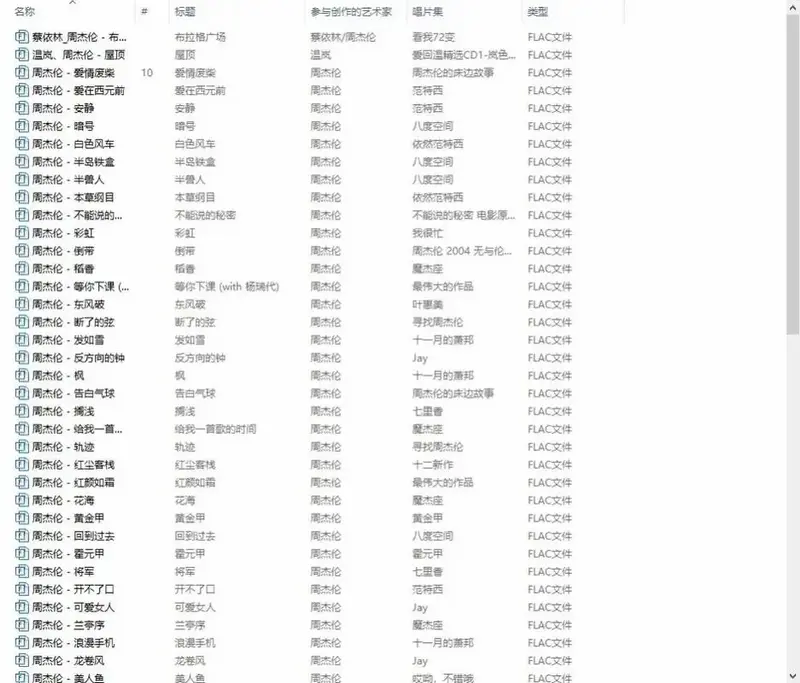 周杰伦林俊杰歌曲大全#歌单 - 抖音