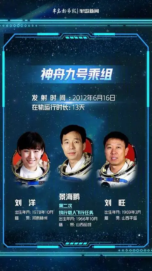 特别策划丨星辰大海,再启新程!中国航天英雄谱来了