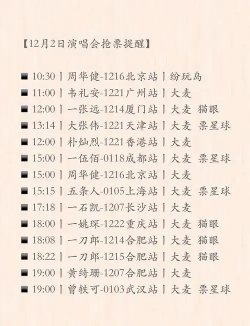 12月2日演唱会抢票攻略🎫