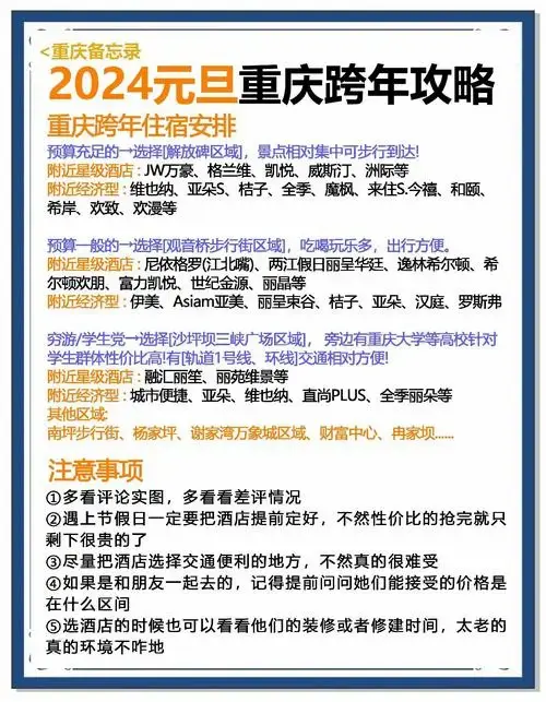 2024重庆跨年攻略:本地人亲测实用指南