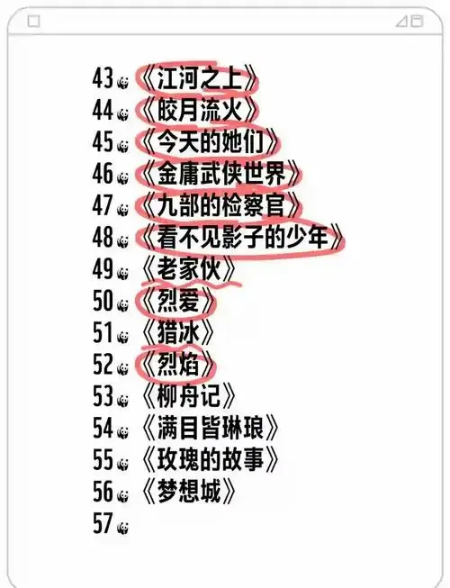 2024年必看新剧清单,快来收藏!