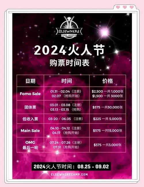2024火人节抢票攻略:不同票池详解