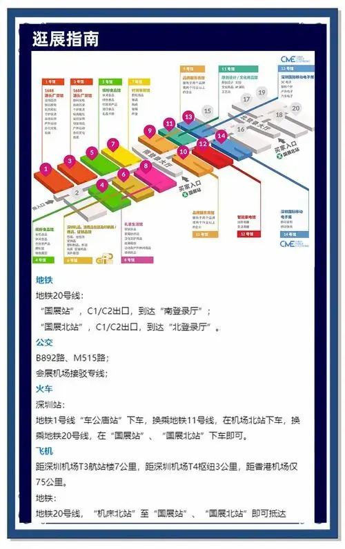 2024深圳电子展:交通指南及展馆分布