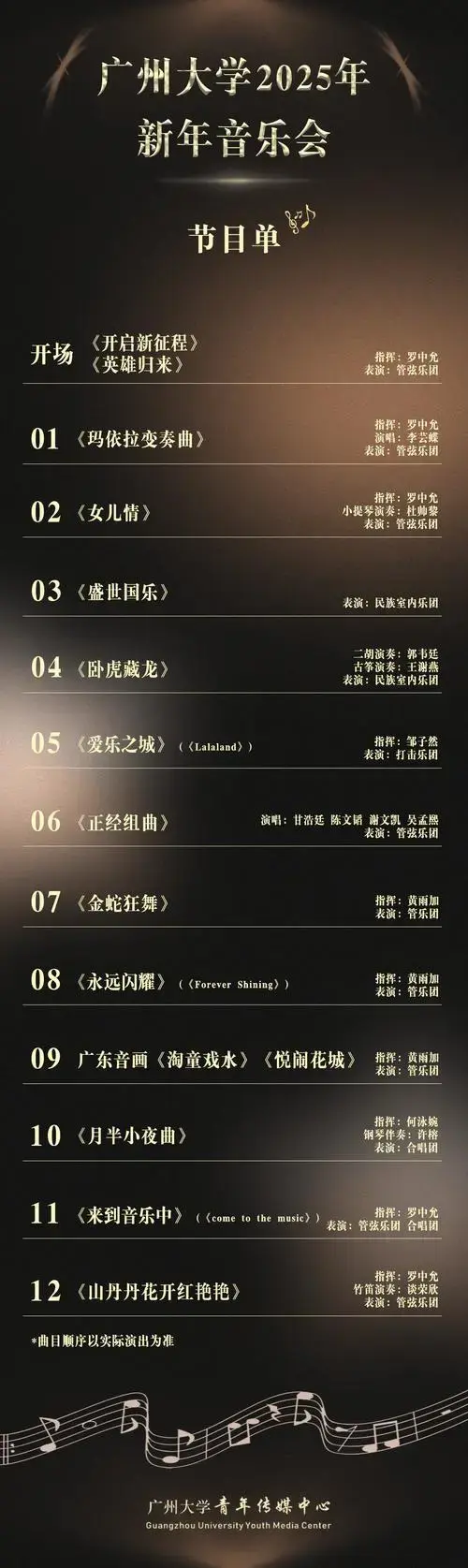 抢票!2025年新年音乐会节目单来袭!