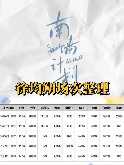 音乐剧南墙计划开票徐均朔场次汇总
