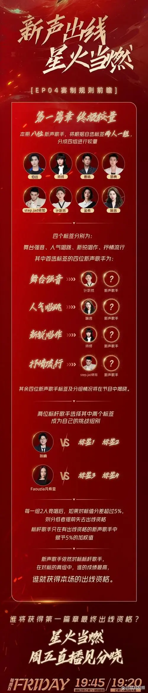 这次八位新声歌手将在比赛开始前选择