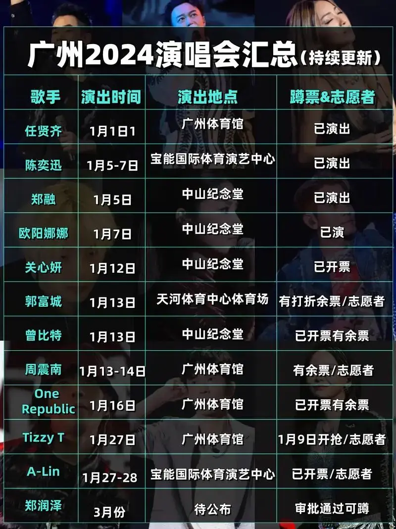 演唱会直播广州体育馆 - 抖音