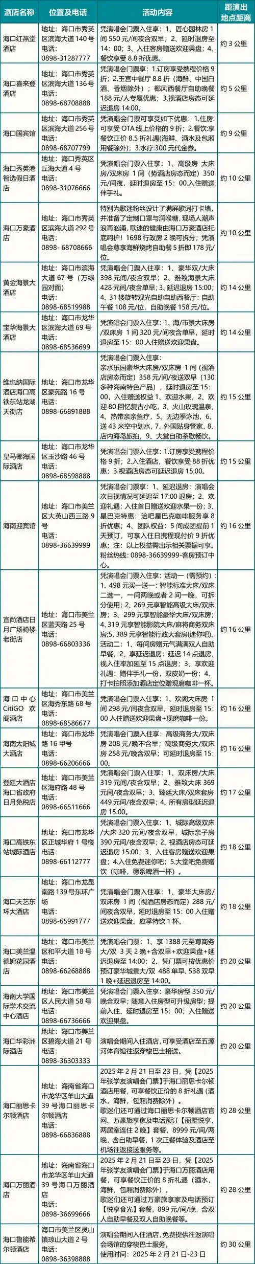 张学友海口演唱会最全观演攻略→_演出_专线车_场馆