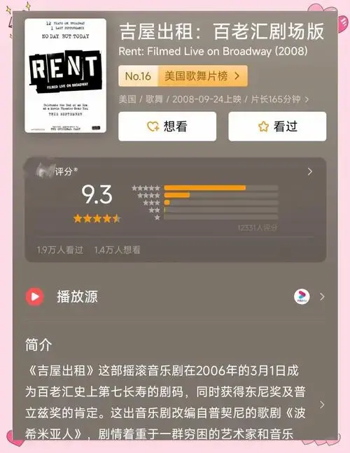 《吉屋出租》:一场关于爱的摇滚音乐剧