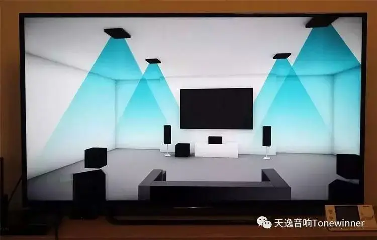 普通家庭能体验杜比全景声影院音效,美国杜比科学家经过数年科技攻关