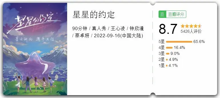 首播豆瓣开分8.7,预告被删突然停播,《星星的约定》疑似撤档?