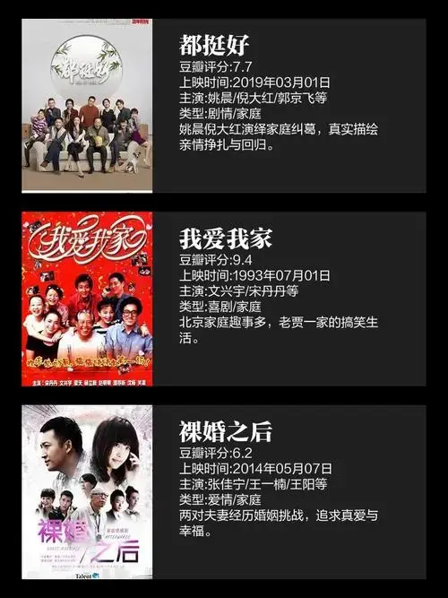 倪大红现实题材家庭情感剧推荐📺