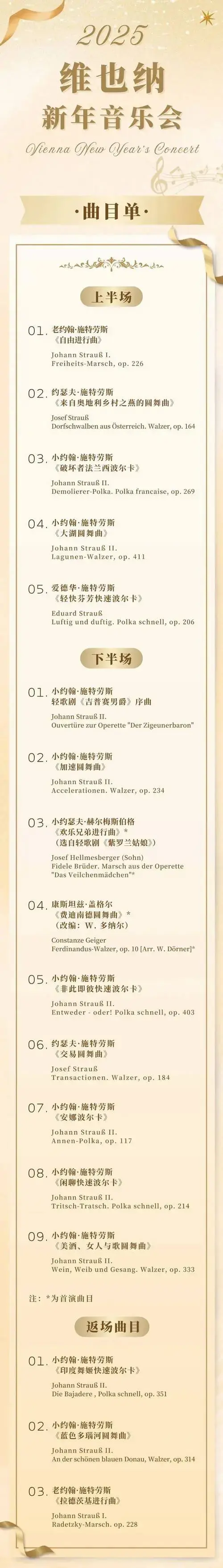 2025年维也纳新年音乐会曲目单来啦!