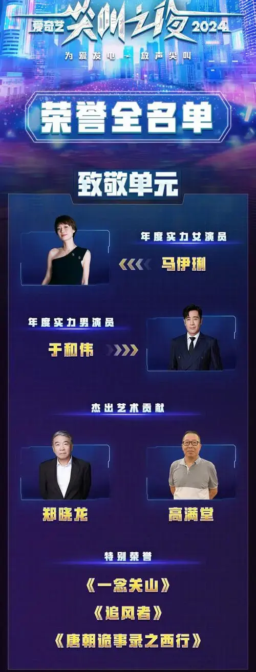 刘诗诗获得