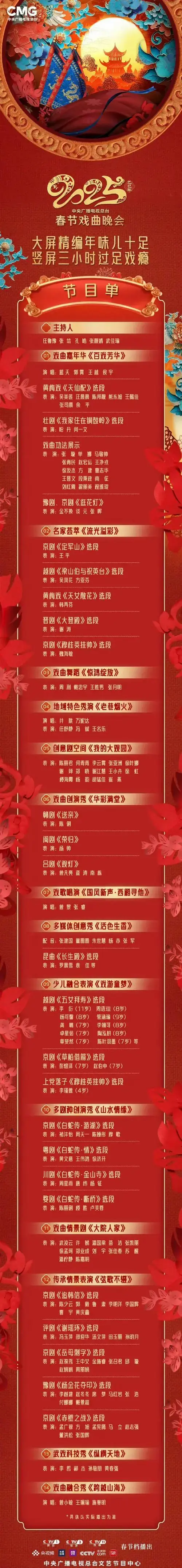 有科技时代的跨界融合,国粹风华,好戏连台,创新演绎,惊喜连连!