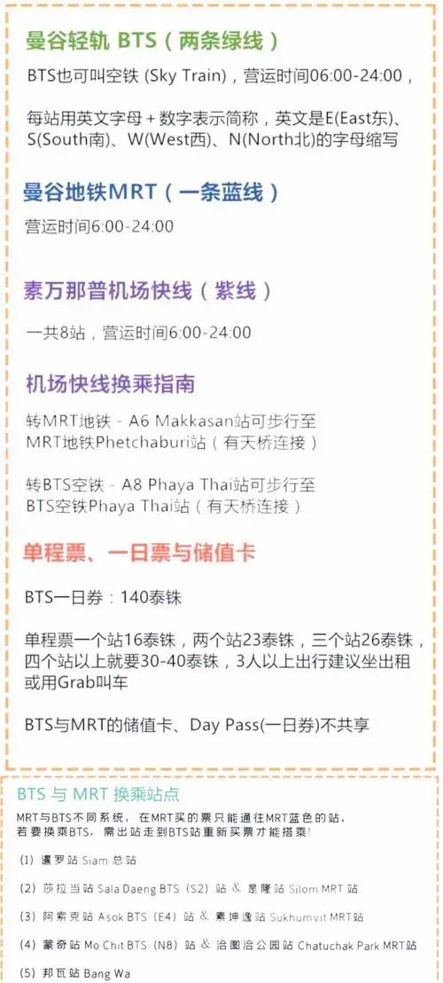 周杰伦曼谷演唱会交通攻略:地铁线路图详解