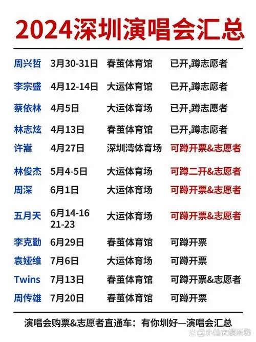 2024深圳50场演唱会排期汇总🔥3.24更新版
