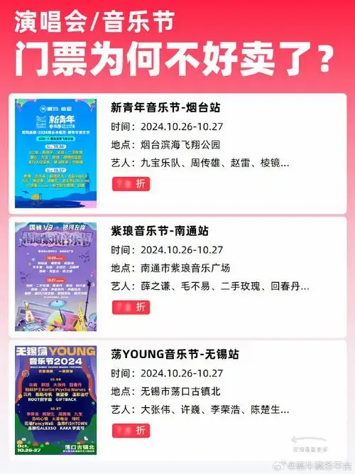 演唱会/音乐节,门票为何不好卖了?