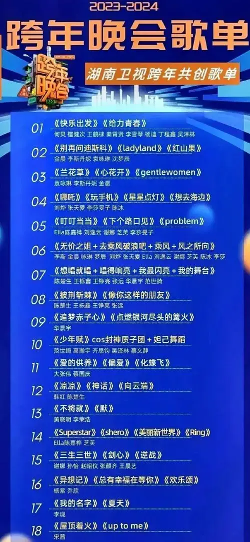 网传芒果台2024跨年演唱会节目单出炉!
