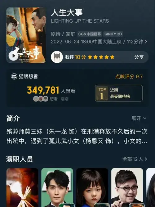 口碑炸裂电影推荐