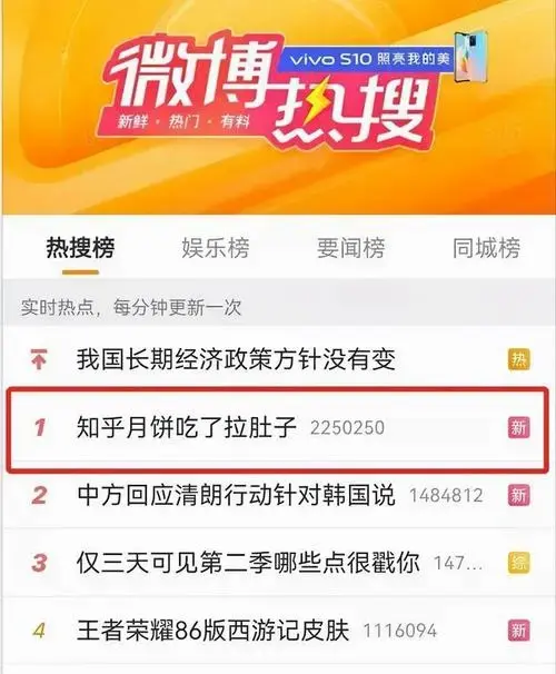 鸣镝|眼高肠胃低,知乎月饼为何上热搜?