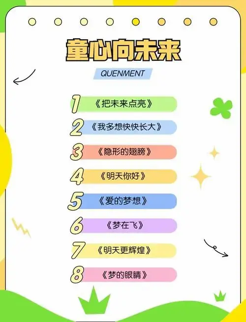 🎤 少儿歌唱比赛金曲推荐🎉
