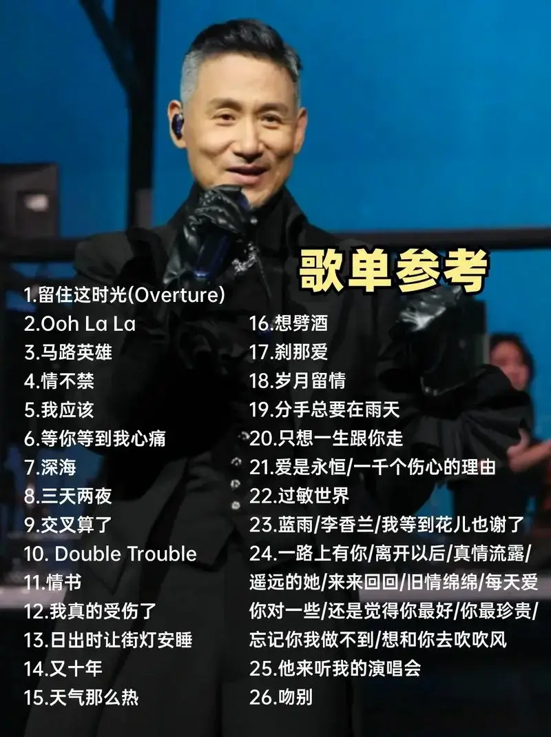 2024张学友上海演唱会场馆 - 抖音