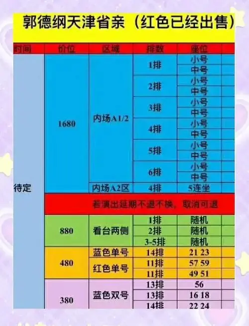 🎫 演唱会门票抢购攻略